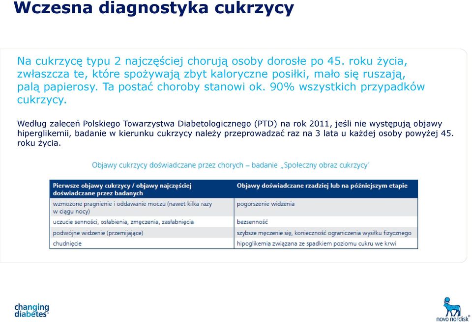 Ta postać choroby stanowi ok. 90% wszystkich przypadków cukrzycy.