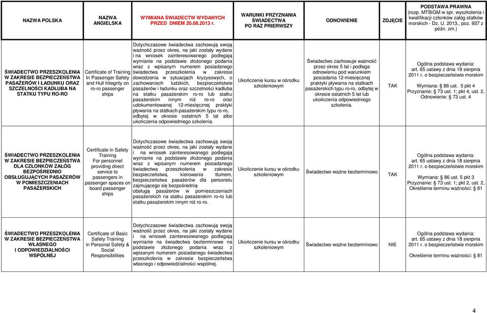 w sytuacjach kryzysowych, o zachowaniach ludzkich, bezpieczeństwie pasażerów i ładunku oraz szczelności kadłuba na statku pasażerskim ro-ro lub statku pasażerskim innym niż ro-ro oraz udokumentowanej