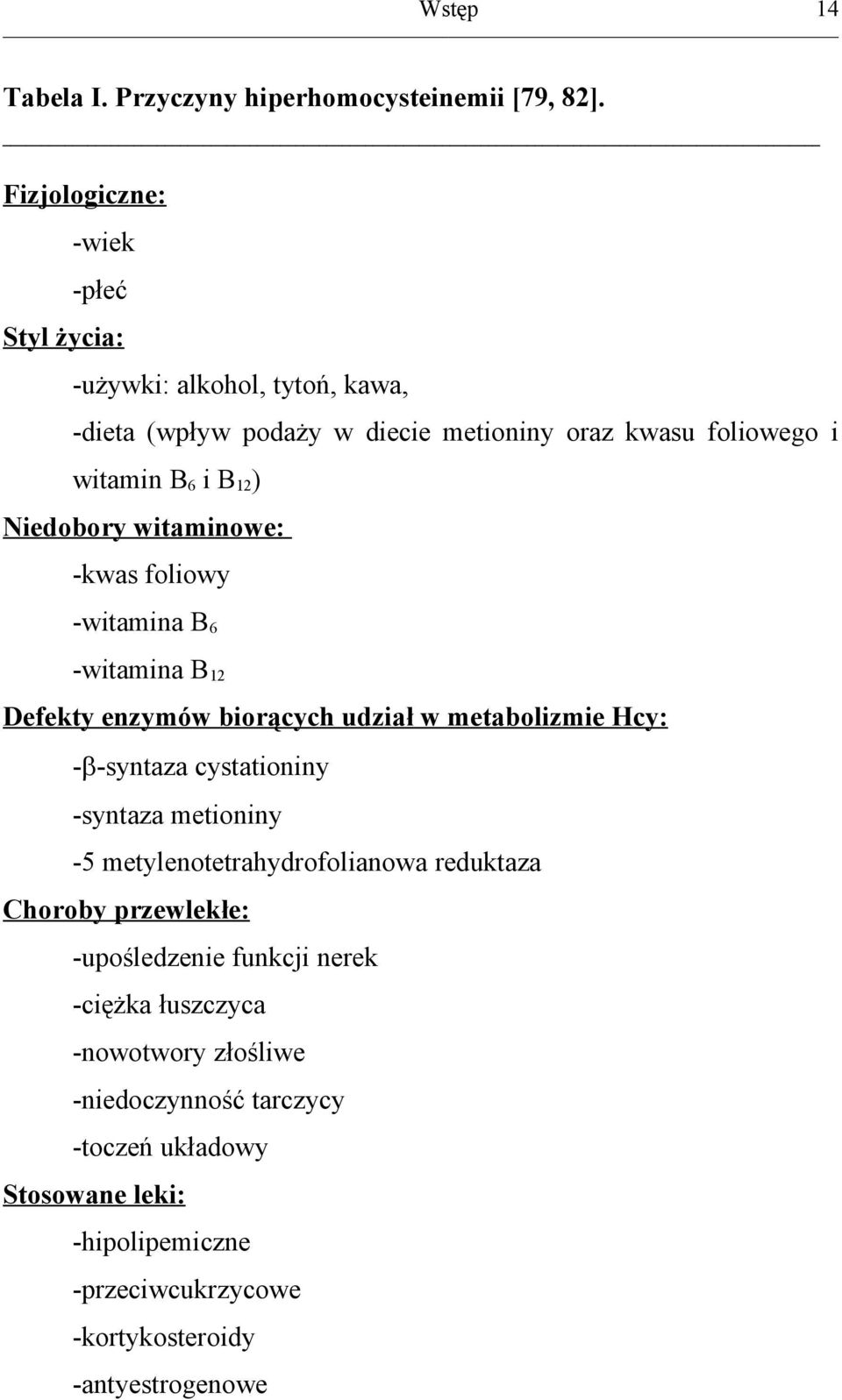 Niedobory witaminowe: -kwas foliowy -witamina B 6 -witamina B 12 Defekty enzymów biorących udział w metabolizmie Hcy: - -syntaza cystationiny -syntaza