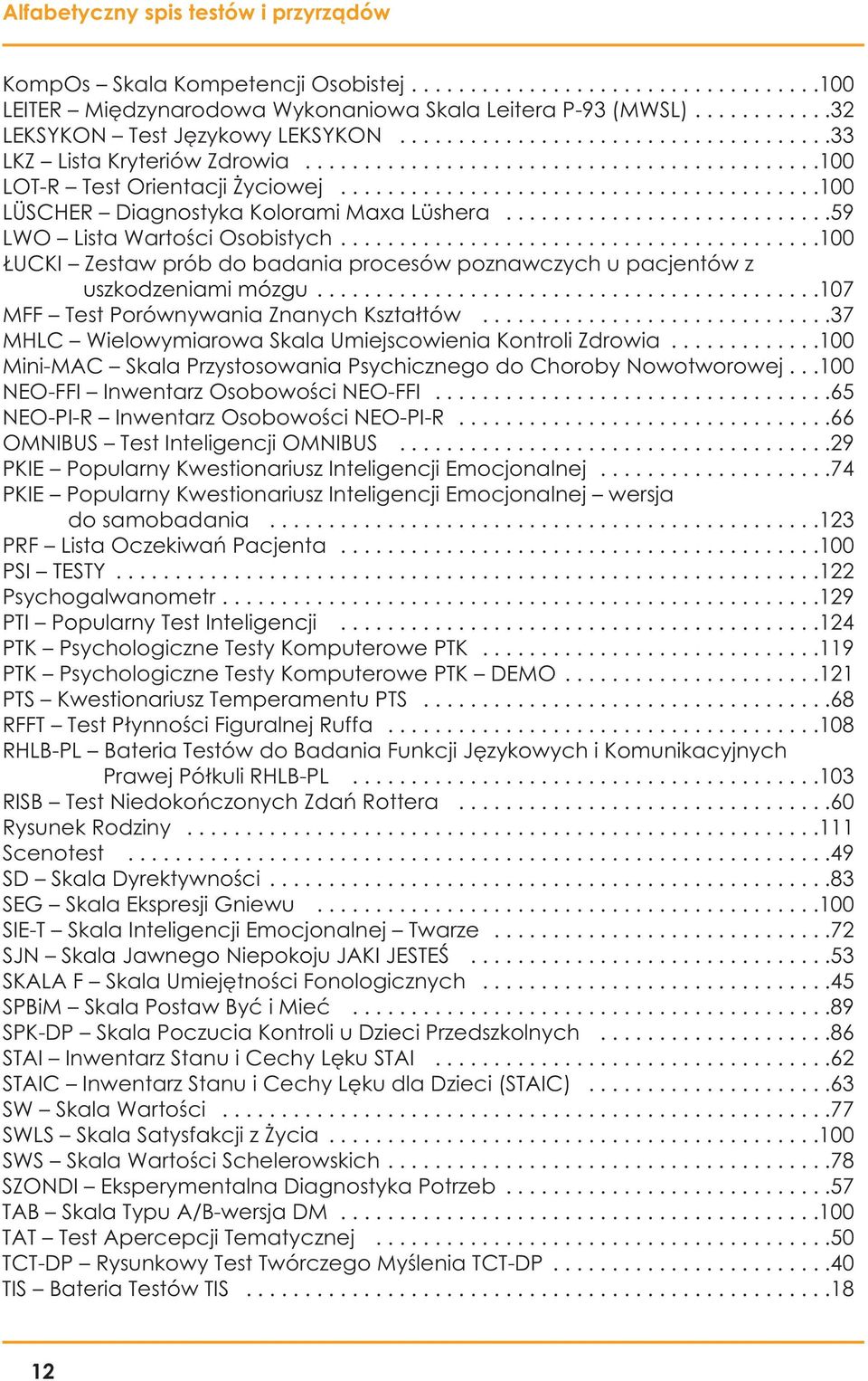 ........................................100 LÜSCHER Diagnostyka Kolorami Maxa Lüshera............................59 LWO Lista Wartości Osobistych.