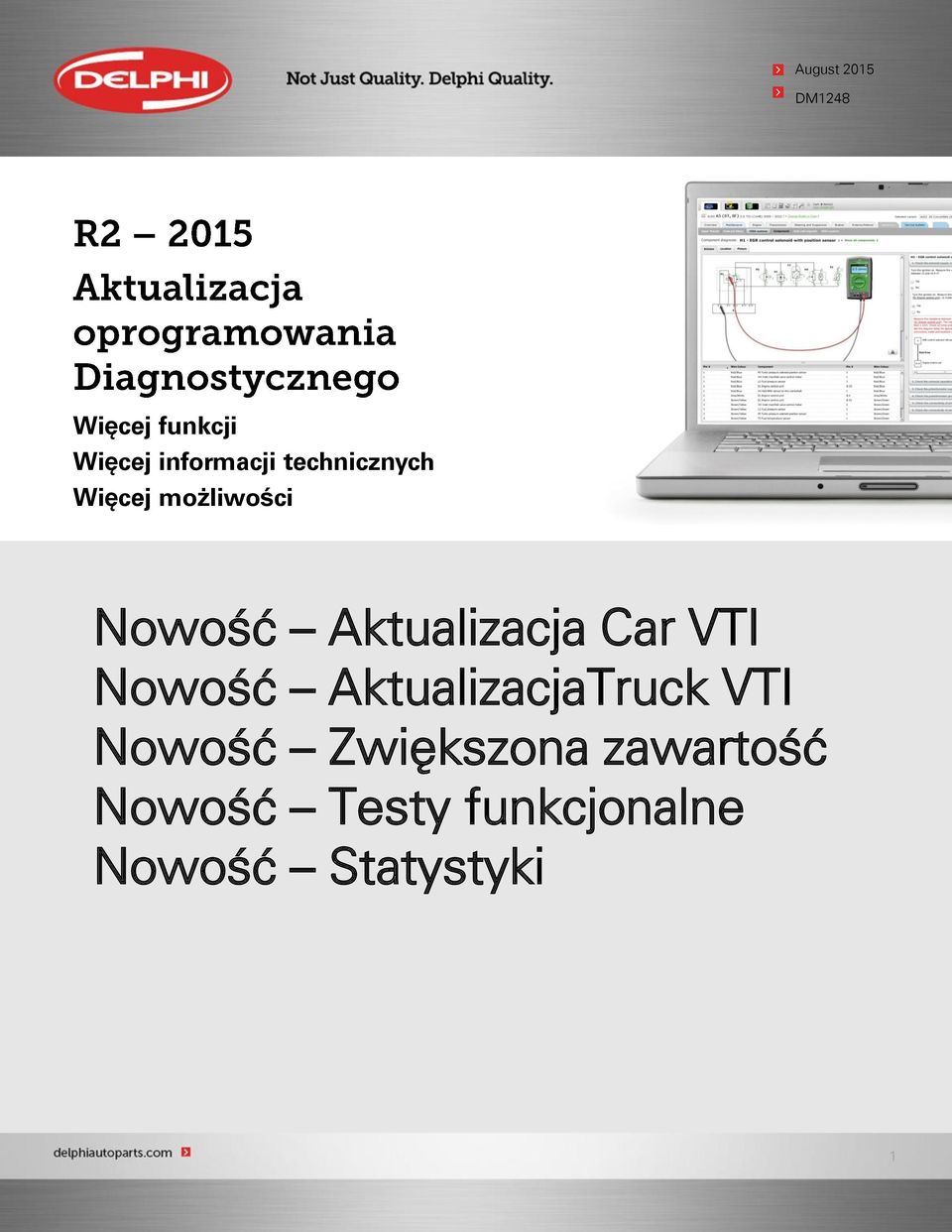 Aktualizacja Car VTI Nowość AktualizacjaTruck VTI