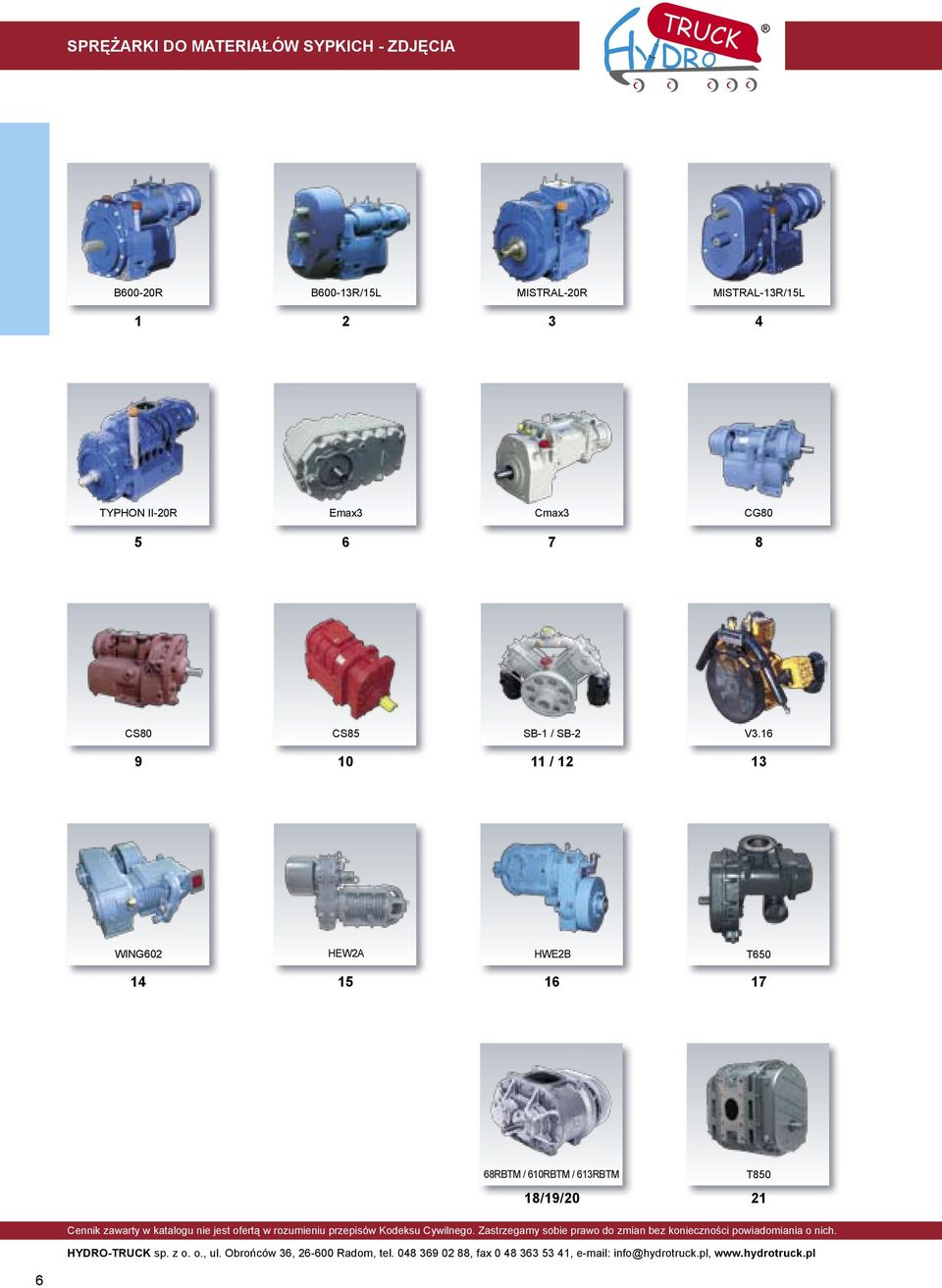 5 6 7 8 CS80 CS85 SB-1 / SB-2 V3.