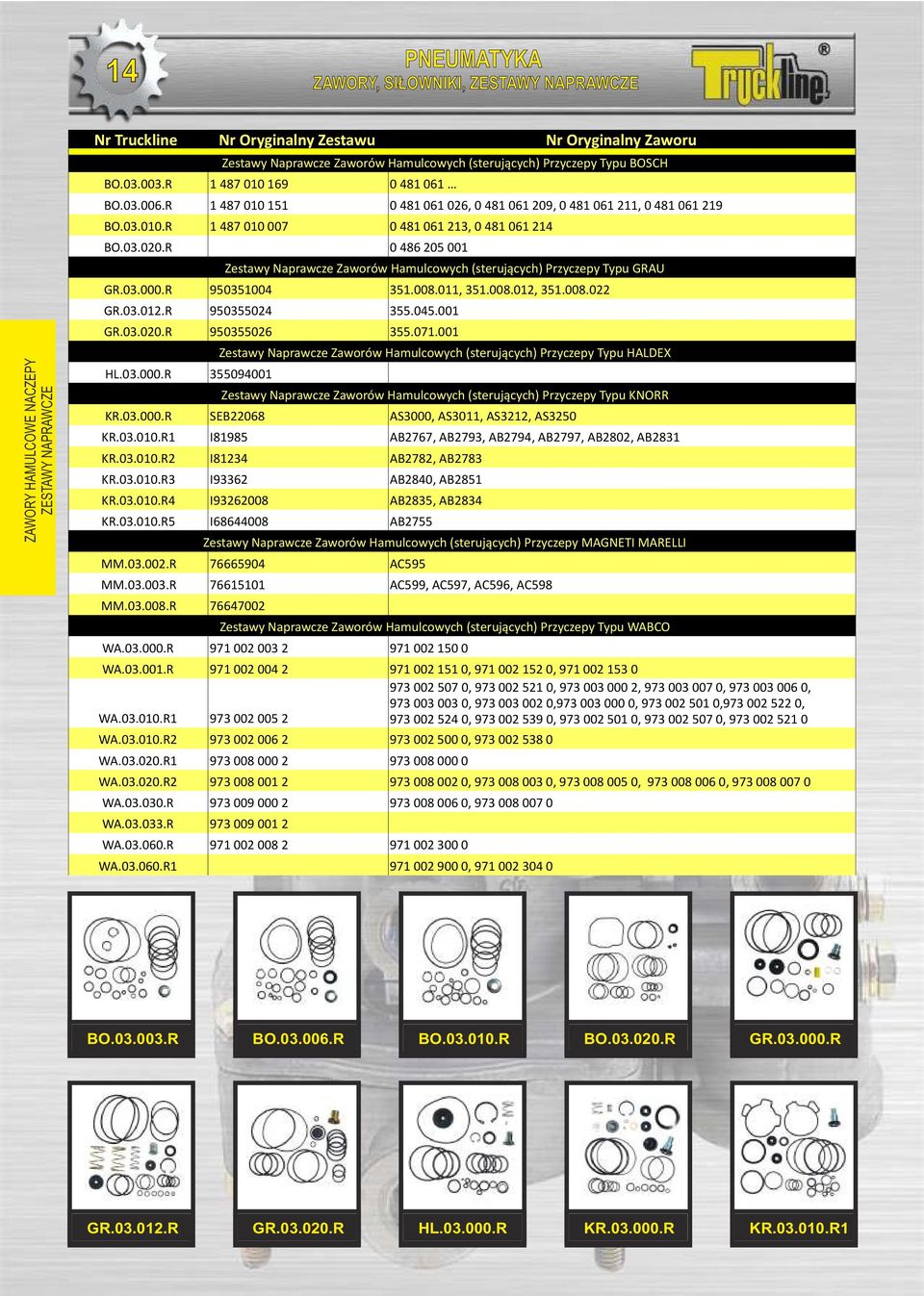 R 0 486 205 001 Zestawy Naprawcze Zaworów Hamulcowych (sterujących) Przyczepy Typu GRAU GR.03.000.R 950351004 351.008.011, 351.008.012, 351.008.022 GR.03.012.R 950355024 355.045.001 GR.03.020.