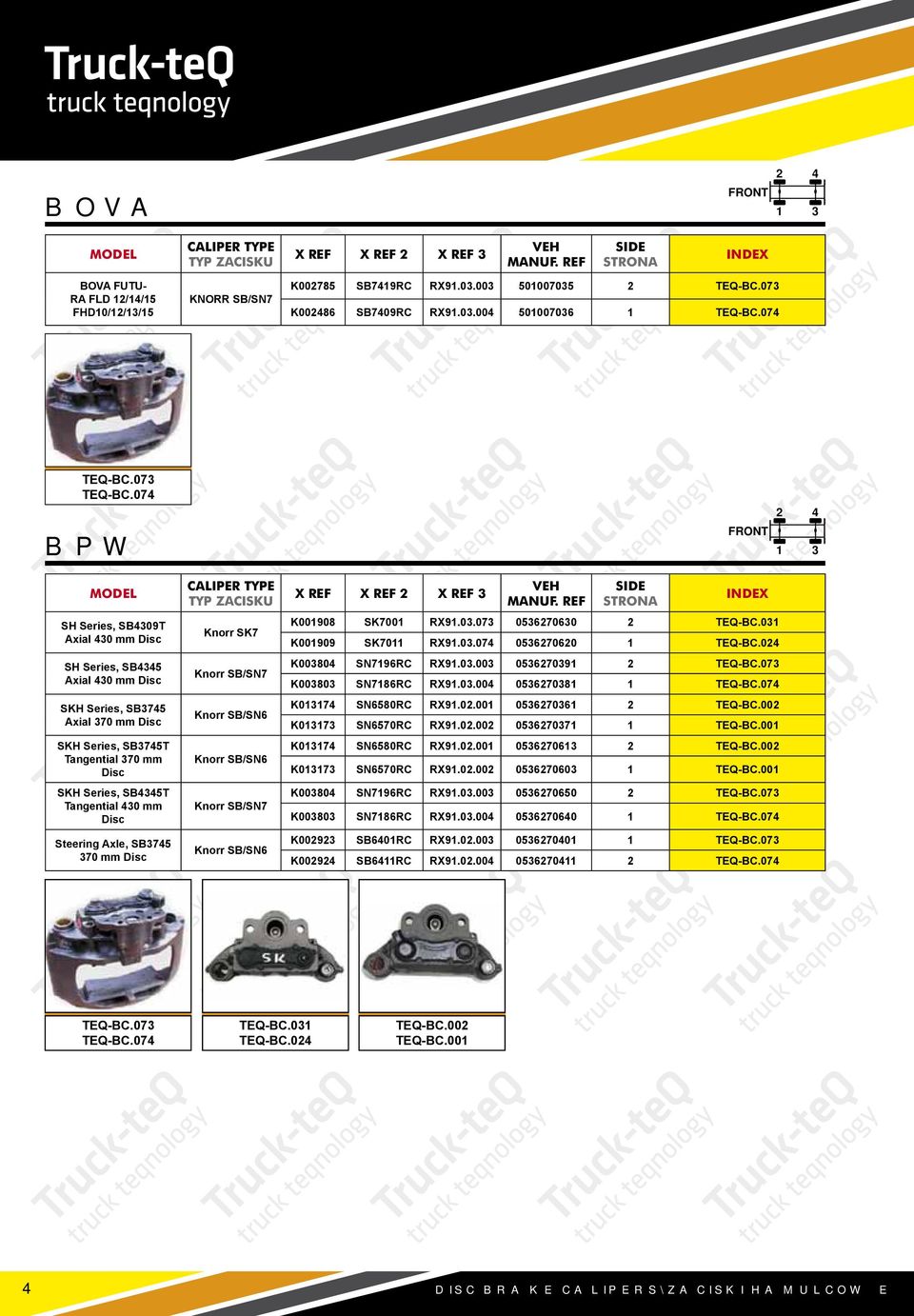 074 BPW FRONT 2 1 4 MODEL SH Series, SB409T Axial 40 mm Disc SH Series, SB445 Axial 40 mm Disc SKH Series, SB745 Axial 70 mm Disc SKH Series, SB745T Tangential 70 mm Disc SKH Series, SB445T