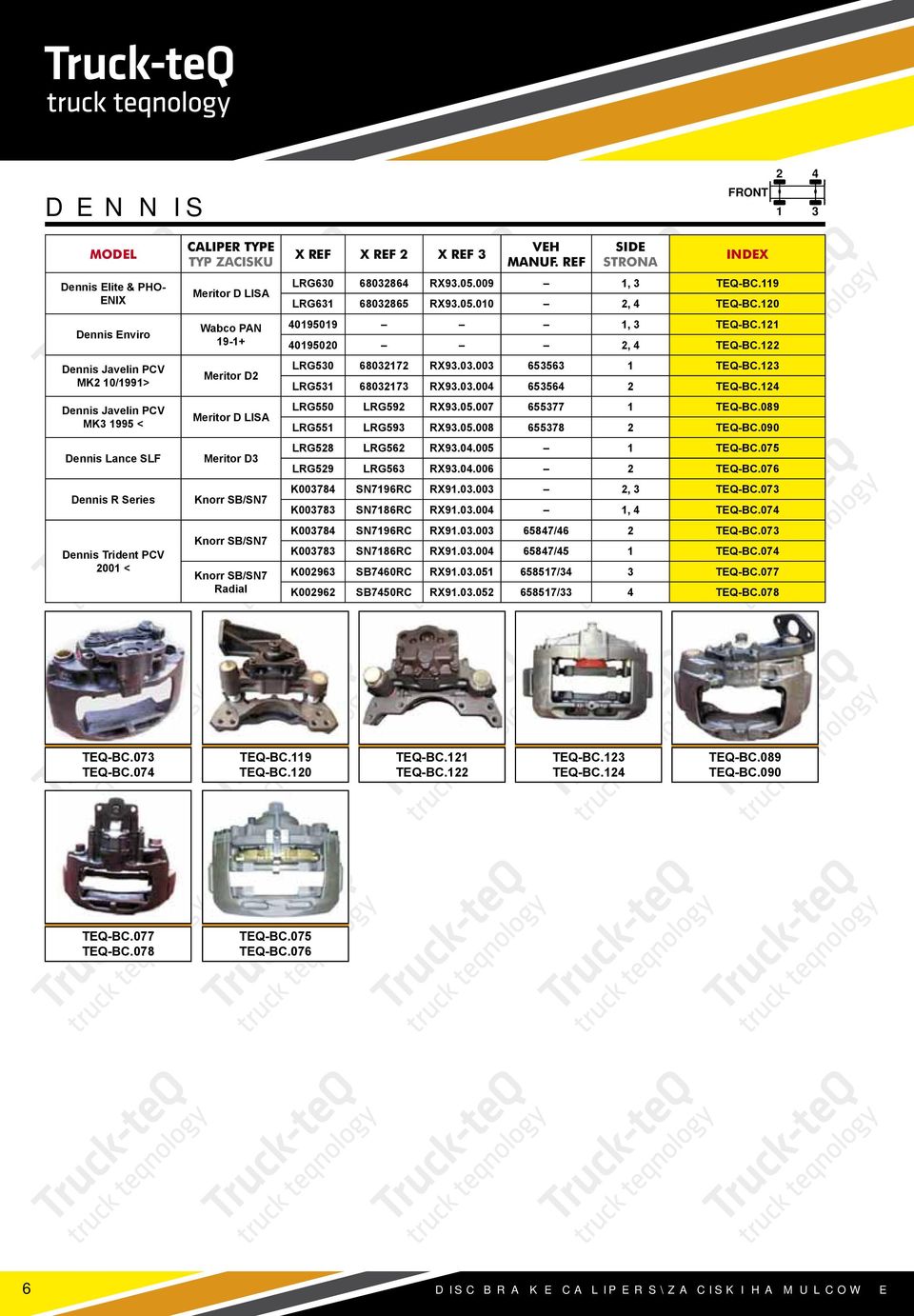 120 40195019 1, TEQ-BC.121 40195020 2, 4 TEQ-BC.122 LRG50 6802172 RX9.0.00 6556 1 TEQ-BC.12 LRG51 680217 RX9.0.004 65564 2 TEQ-BC.124 LRG550 LRG592 RX9.05.007 65577 1 TEQ-BC.089 LRG551 LRG59 RX9.05.008 65578 2 TEQ-BC.