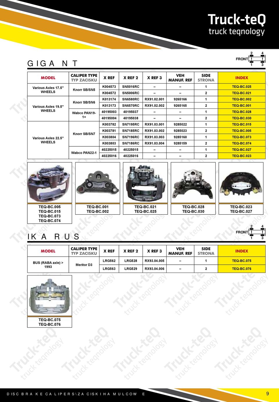 028 40195004 4019508 2 TEQ-BC.00 K00782 SN7195RC RX91.0.001 9285022 1 TEQ-BC.015 K00781 SN7185RC RX91.0.002 928502 2 TEQ-BC.005 K00804 SN7196RC RX91.0.00 9285160 1 TEQ-BC.07 K0080 SN7186RC RX91.0.004 9285159 2 TEQ-BC.