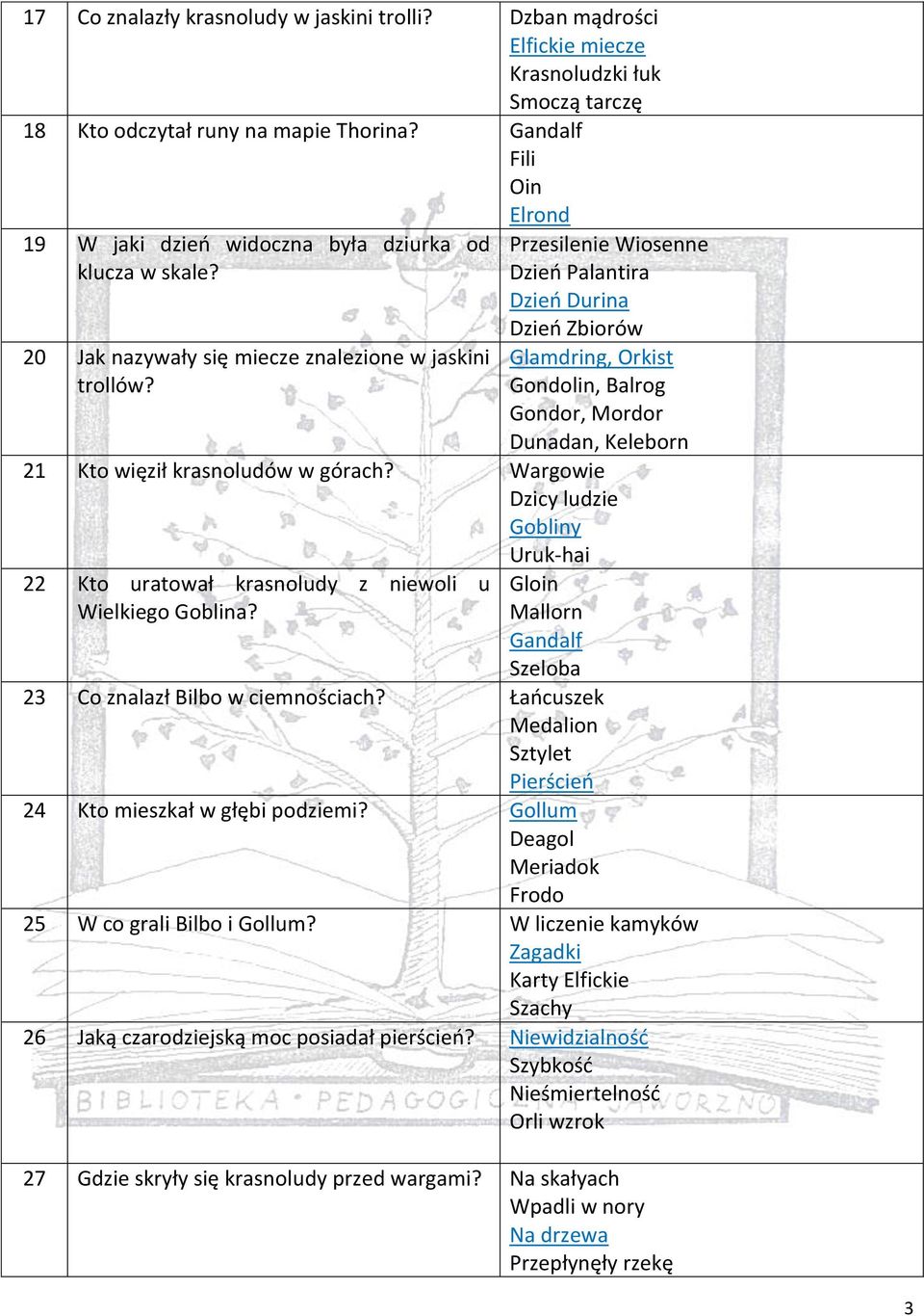Hobbit Czyli Tam Iz Powrotem Test Ze Znajomości Lektury J.R.R. Tolkien Hobbit czyli tam i z powrotem Quiz czytelniczy ze