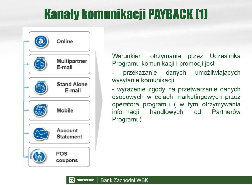 komunikacji - wyrażenie zgody na przetwarzanie danych osobowych w celach