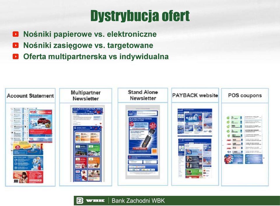 elektroniczne Nośniki zasięgowe