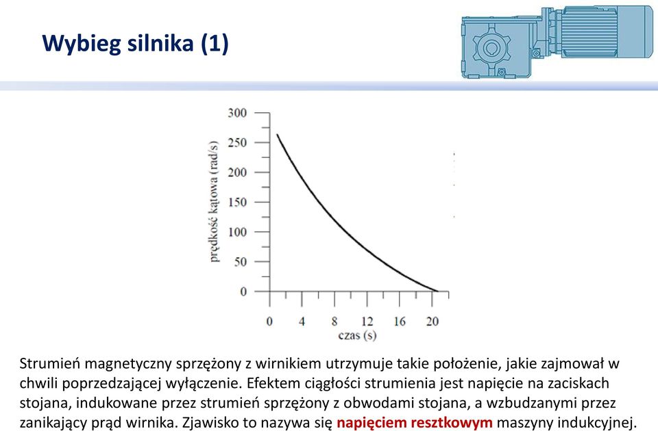 Efektem ciągłości strumienia jest napięcie na zaciskach stojana, indukowane przez strumień