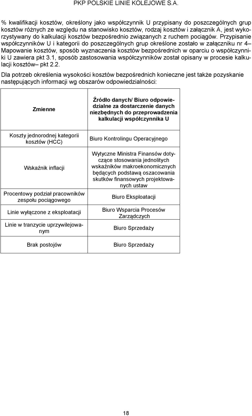 Przypisanie współczynników U i kategorii do poszczególnych grup określone zostało w załączniku nr 4 Mapowanie kosztów, sposób wyznaczenia kosztów bezpośrednich w oparciu o współczynniki U zawiera pkt