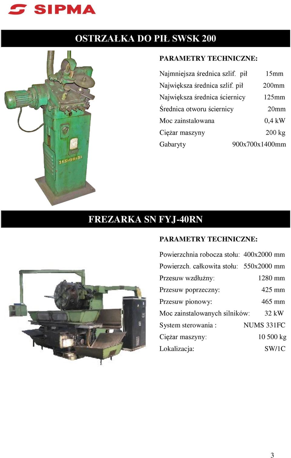 900x700x1400mm FREZARKA SN FYJ-40RN Powierzchnia robocza stołu: 400x2000 mm Powierzch.