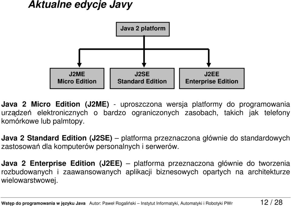 Java 2 Standard Edition (J2SE) platforma przeznaczona głównie do standardowych zastosowań dla komputerów personalnych i serwerów.