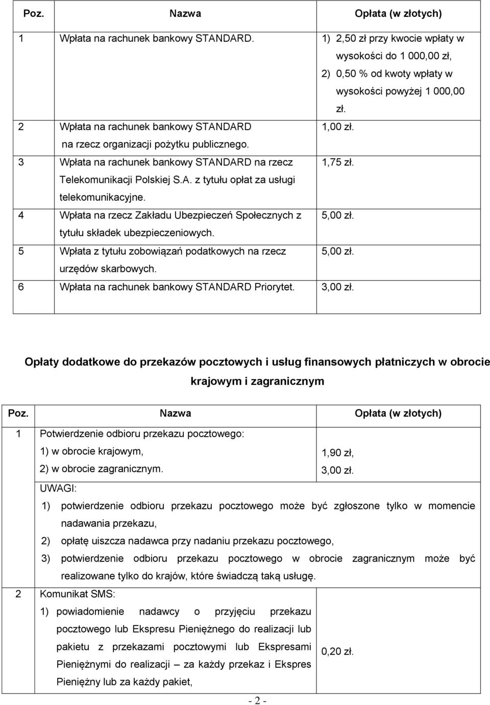 4 Wpłata na rzecz Zakładu Ubezpieczeń Społecznych z 5,00 zł. tytułu składek ubezpieczeniowych. 5 Wpłata z tytułu zobowiązań podatkowych na rzecz 5,00 zł. urzędów skarbowych.