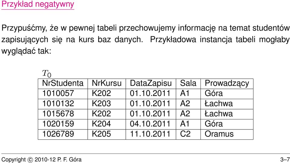 Przykładowa instancja tabeli mogłaby wygladać tak: T 0 NrStudenta NrKursu DataZapisu Sala Prowadzacy