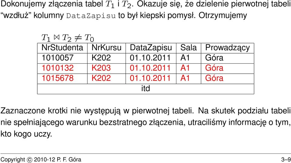 Otrzymujemy T 1 T 2 T 0 NrStudenta NrKursu DataZapisu Sala Prowadzacy 1010057 K202 01.10.2011 A1 Góra 1010132 K203 01.10.2011 A1 Góra 1015678 K202 01.