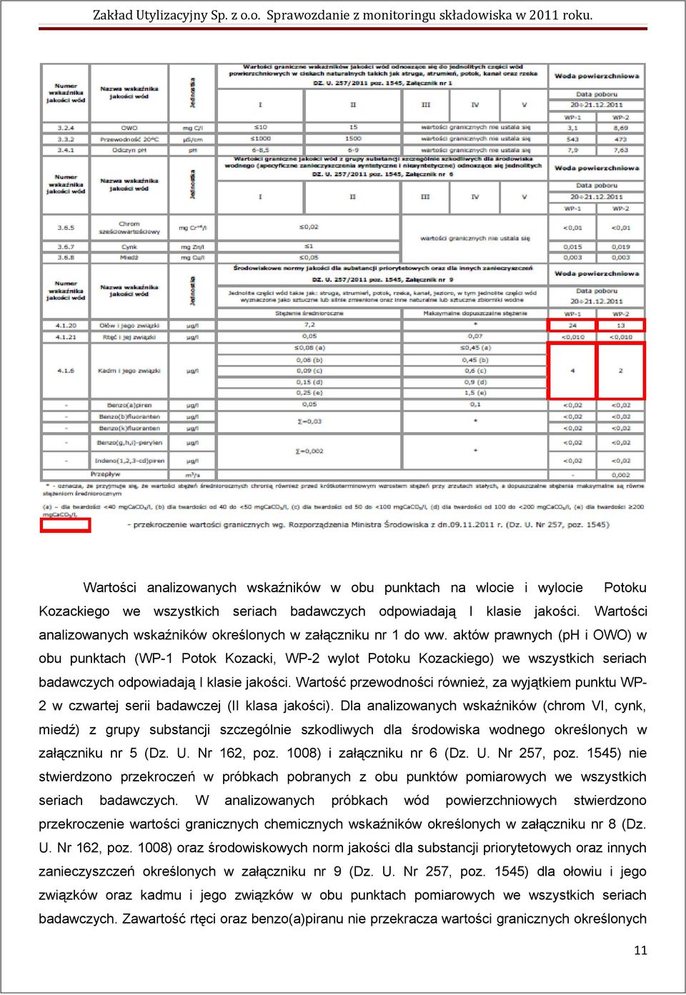 Wartości analizowanych wskaźników określonych w załączniku nr 1 do ww.