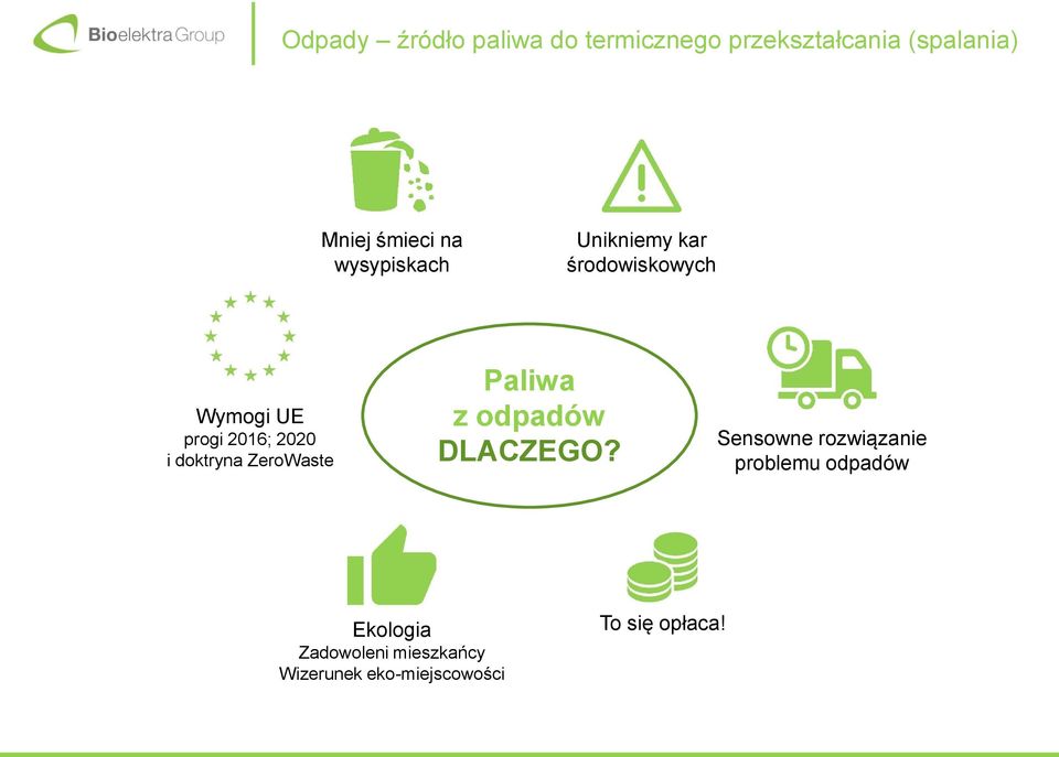 doktryna ZeroWaste Paliwa z odpadów DLACZEGO?