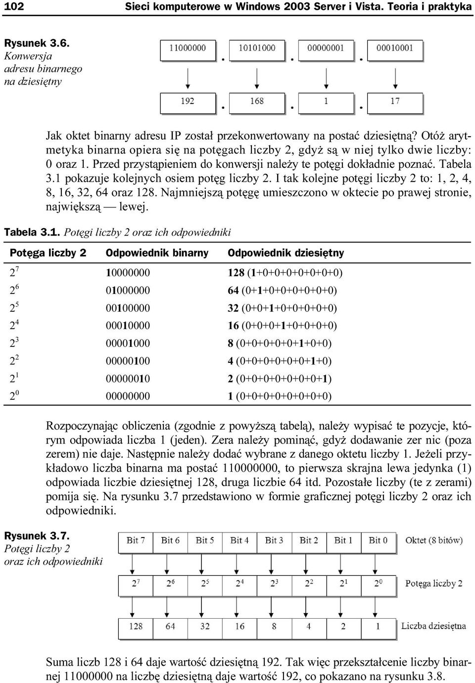 1 pokazuje kolejnych osiem potęg liczby 2. I tak kolejne potęgi liczby 2 to: 1, 2, 4, 8, 16, 32, 64 oraz 128. Najmniejszą potęgę umieszczono w oktecie po prawej stronie, największą lewej. Tabela 3.1.