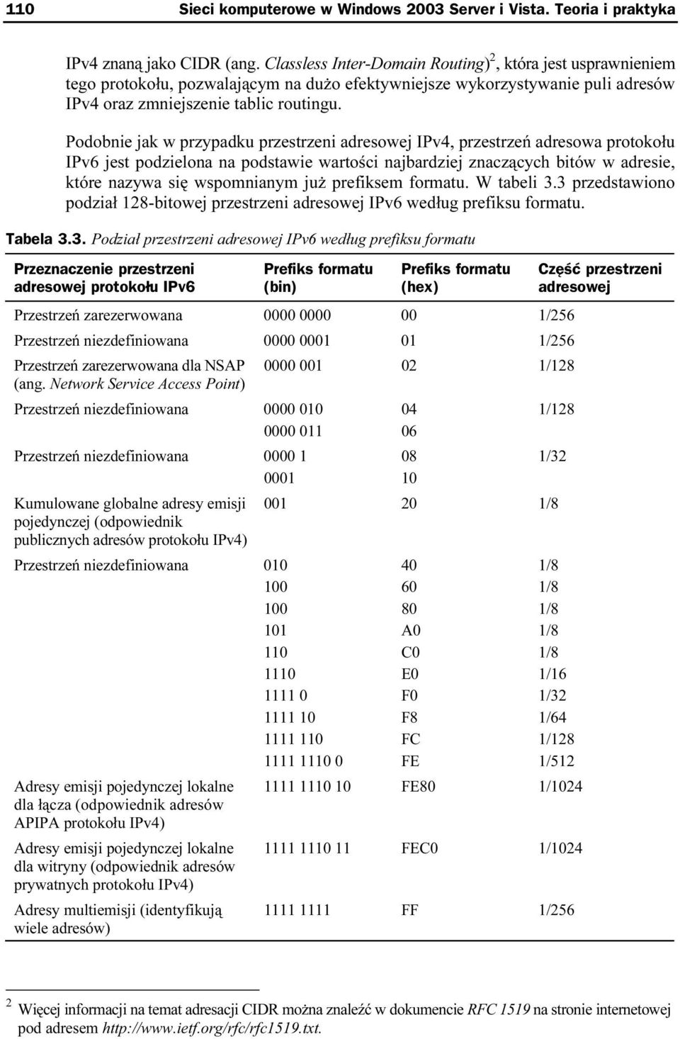 Podobnie jak w przypadku przestrzeni adresowej IPv4, przestrzeń adresowa protokołu IPv6 jest podzielona na podstawie wartości najbardziej znaczących bitów w adresie, które nazywa się wspomnianym już