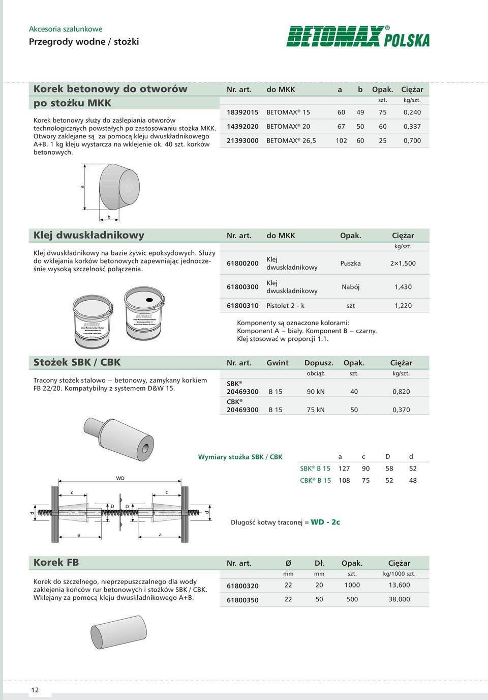 Ciężr 18392015 BETOMAX 15 60 49 75 0,240 14392020 BETOMAX 20 67 50 60 0,337 21393000 BETOMAX 26,5 102 60 25 0,700 Klej dwuskłdnikowy Klej dwuskłdnikowy n zie żywi epoksydowyh.