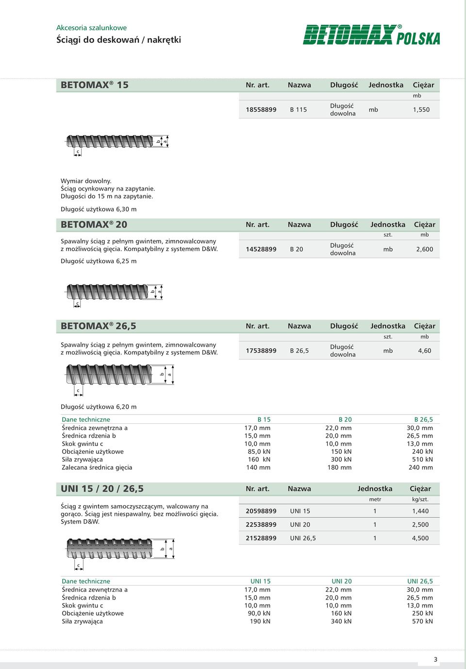 Nzw Długość Jednostk Ciężr 14528899 B 20 Długość dowoln m m 2,600 BETOMAX 26,5 Spwlny śiąg z pełnym gwintem, zimnowlowny z możliwośią gięi. Komptyilny z systemem D&W. Nr. rt.