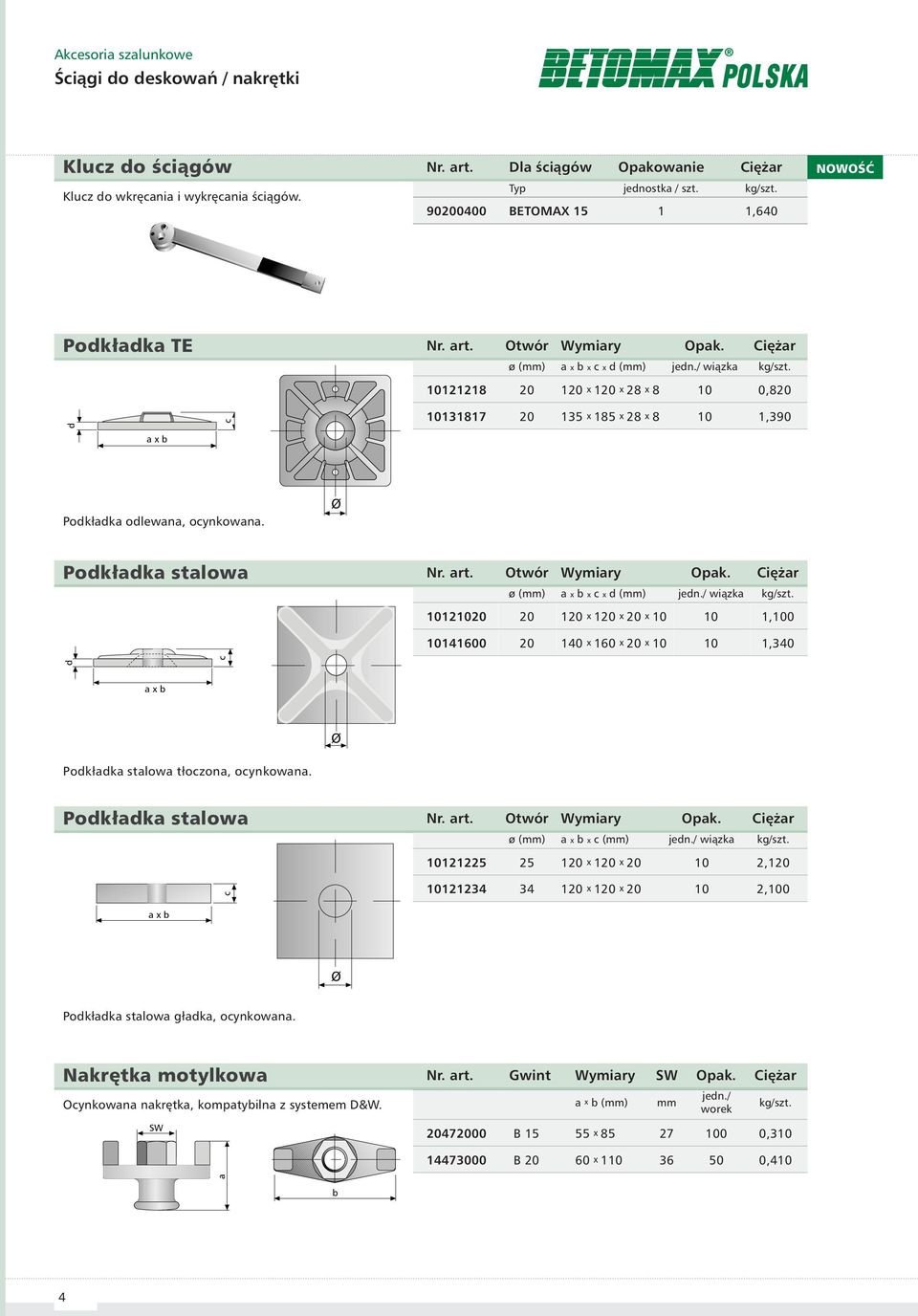 Ciężr ø (mm) x x x d (mm) jedn./ wiązk 10121020 20 120 x 120 x 20 x 10 10 1,100 10141600 20 140 x 160 x 20 x 10 10 1,340 d x Ø Podkłdk stlow tłozon, oynkown. Podkłdk stlow Nr. rt. Otwór Wymiry Opk.