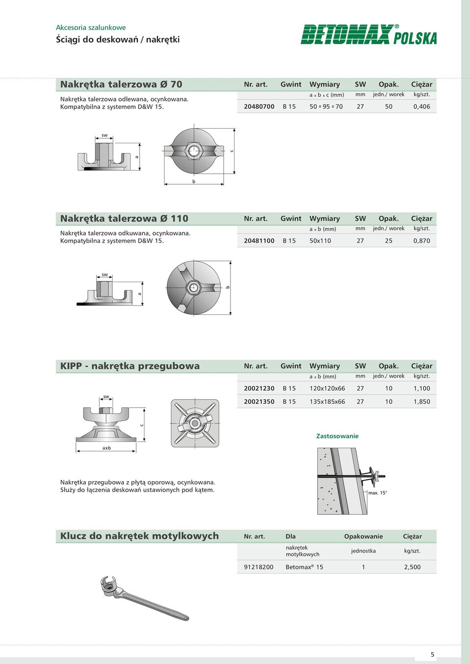 / worek 20481100 B 15 50x110 27 25 0,870 sw KIPP - nkrętk przeguow sw Nr. rt. Gwint Wymiry SW Opk. Ciężr x (mm) mm jedn.