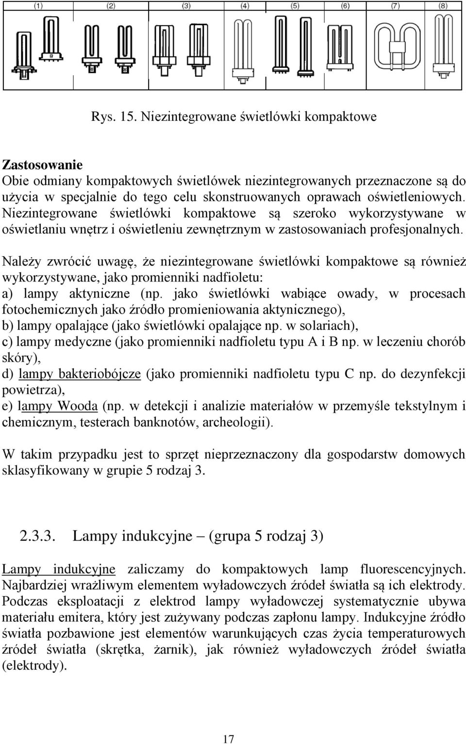 Niezintegrowane świetlówki kompaktowe są szeroko wykorzystywane w oświetlaniu wnętrz i oświetleniu zewnętrznym w zastosowaniach profesjonalnych.