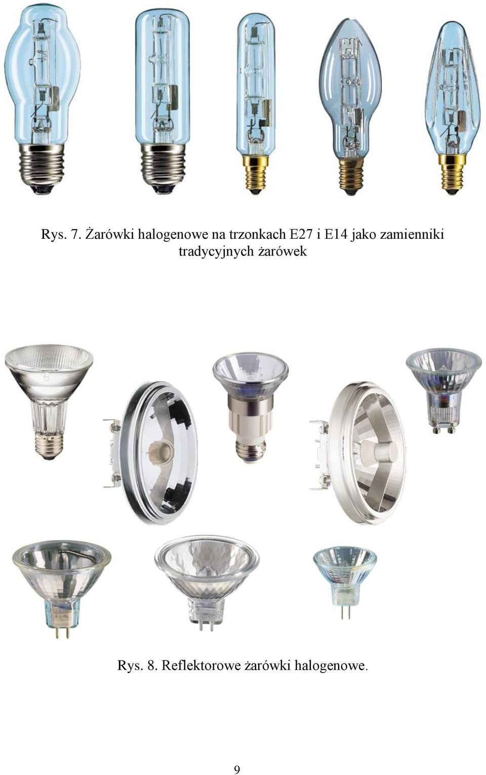E27 i E14 jako zamienniki