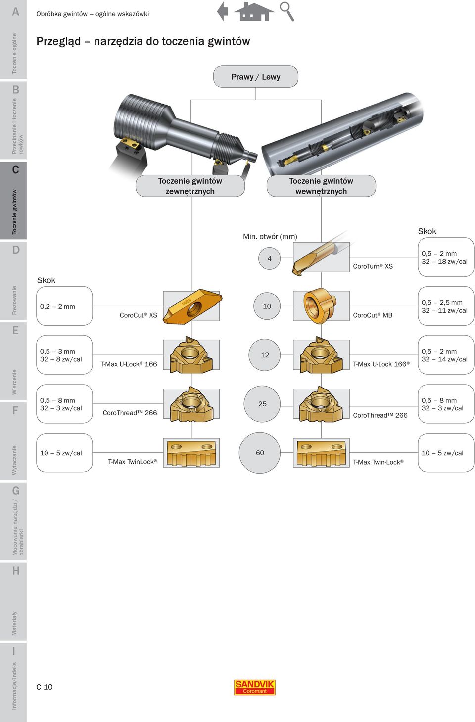 mm 32 11 zw/cal 0,5 3 mm 32 8 zw/cal T-Max U-Lock 166 12 T-Max U-Lock 166 0,5 2 mm 32 14 zw/cal 0,5 8 mm 32 3 zw/cal