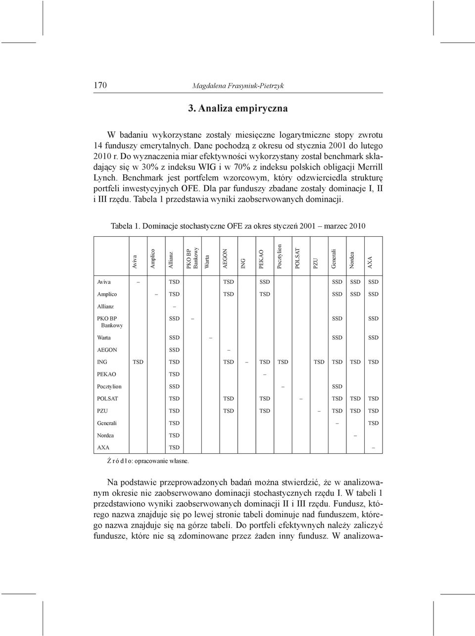 Benchmark jest portfelem wzorcowym, który odzwierciedla strukturę portfeli inwestycyjnych OFE. Dla par funduszy zbadane zostały dominacje I, II i III rzędu.