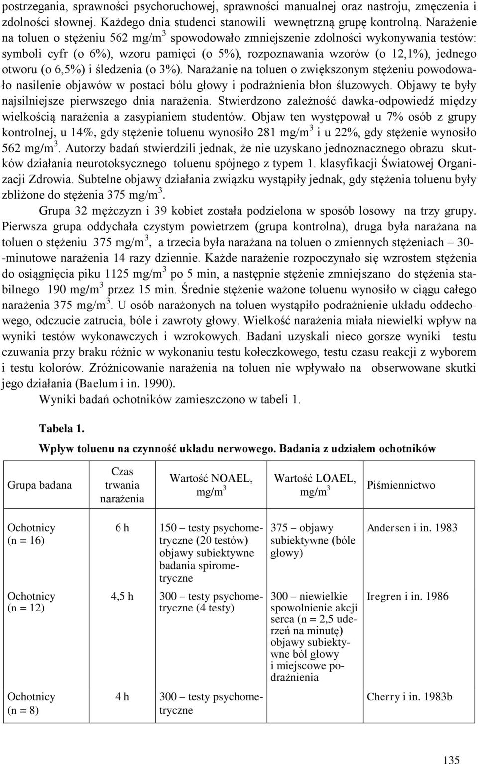 śledzenia (o 3%). Narażanie na toluen o zwiększonym stężeniu powodowało nasilenie objawów w postaci bólu głowy i podrażnienia błon śluzowych. Objawy te były najsilniejsze pierwszego dnia narażenia.