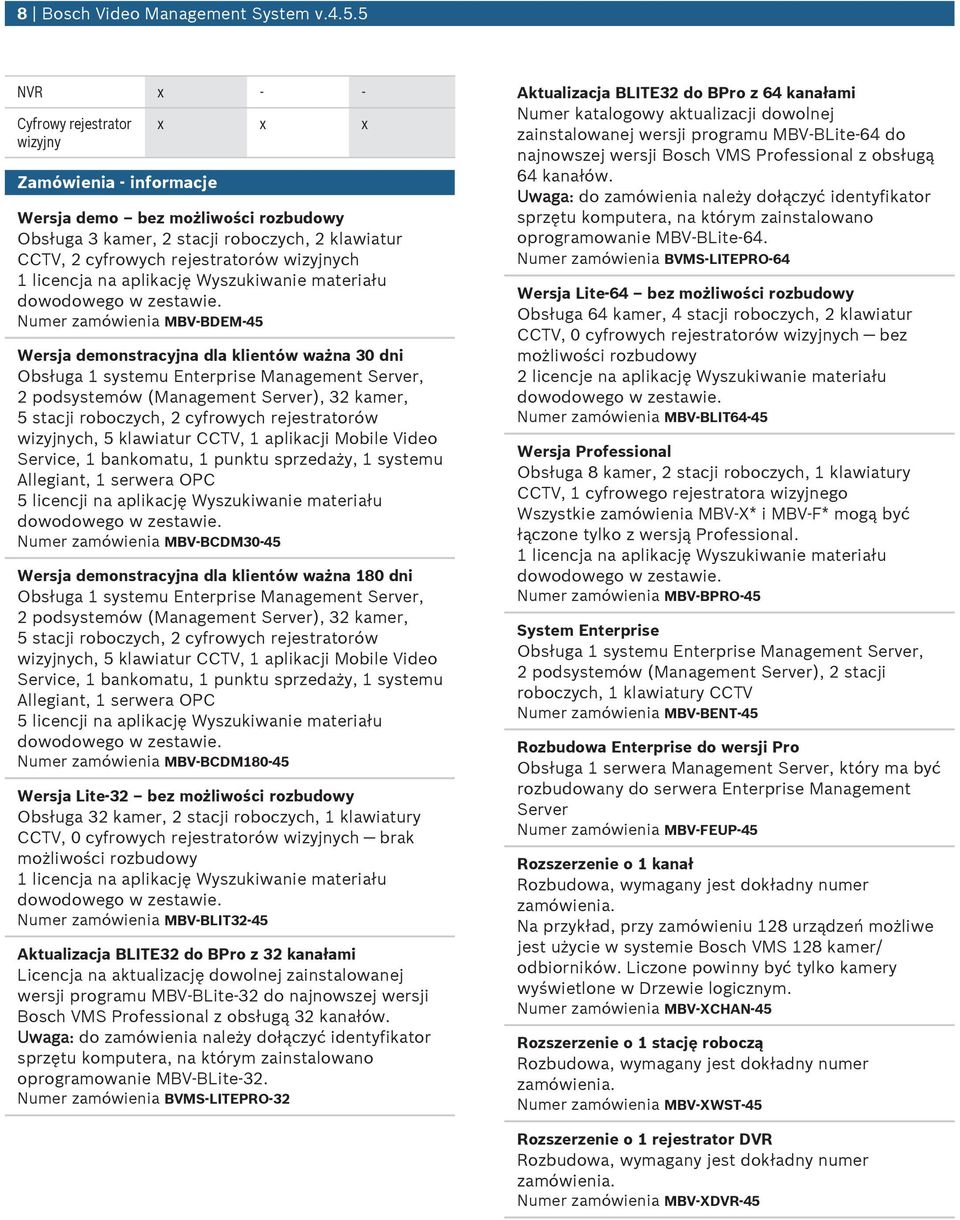 licencja na aplikację Wyszukiwanie materiału Numer zamówienia MBV-BDEM-45 Wersja demonstracyjna dla klientów ważna 30 dni Obsługa 1 systemu Enterprise Management Server, 2 podsystemów (Management