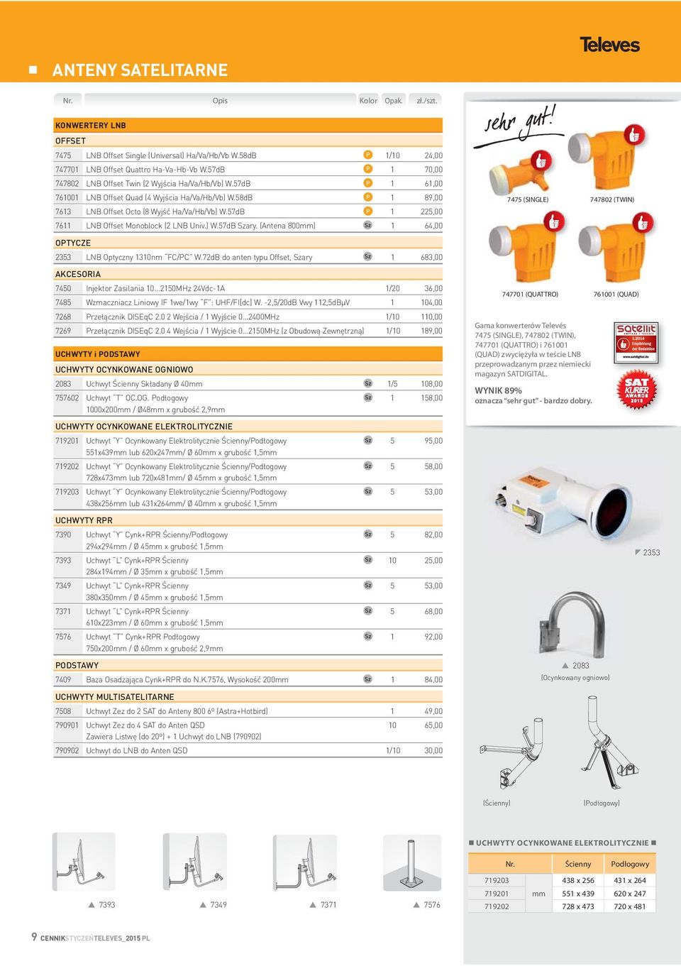 57dB P 1 225,00 7611 LNB Offset Monoblock (2 LNB Univ.) W.57dB Szary. (Antena 800mm) Sz 1 64,00 OPTYCZE 2353 LNB Optyczny 1310nm FC/PC W.