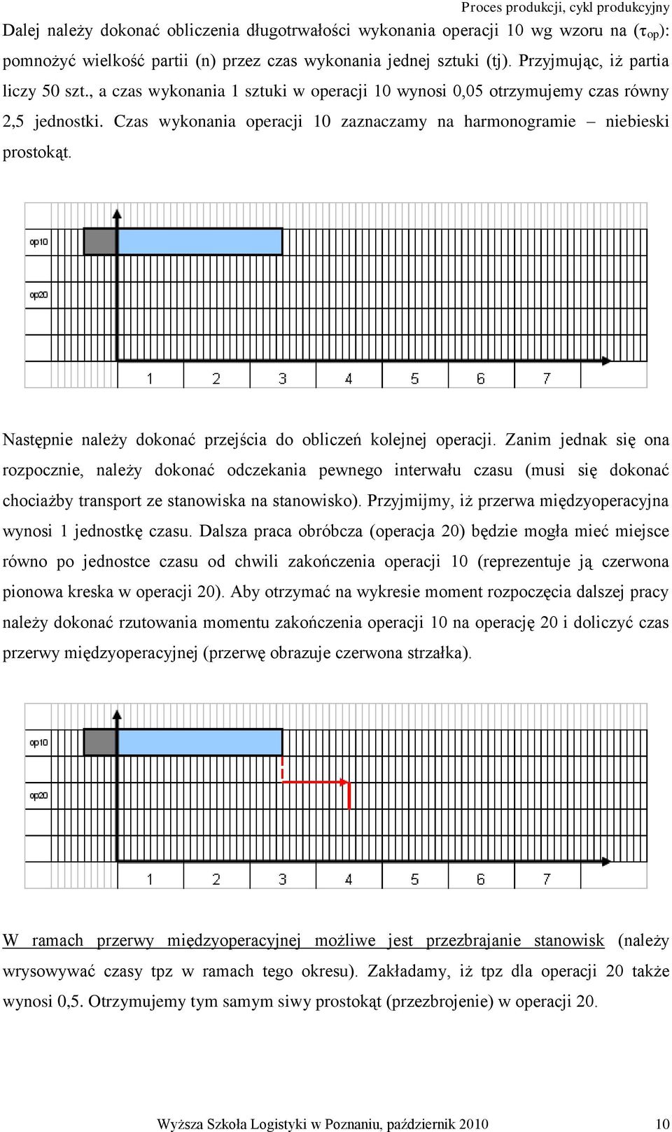 Następnie należy dokonać przejścia do obliczeń kolejnej operacji.