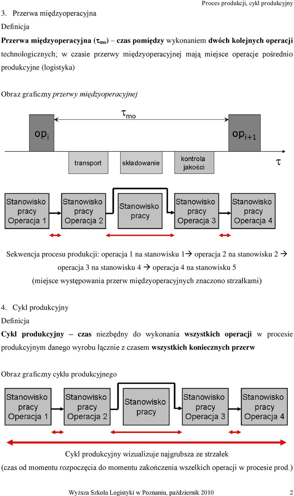 stanowisku 5 (miejsce występowania przerw międzyoperacyjnych znaczono strzałkami) 4.