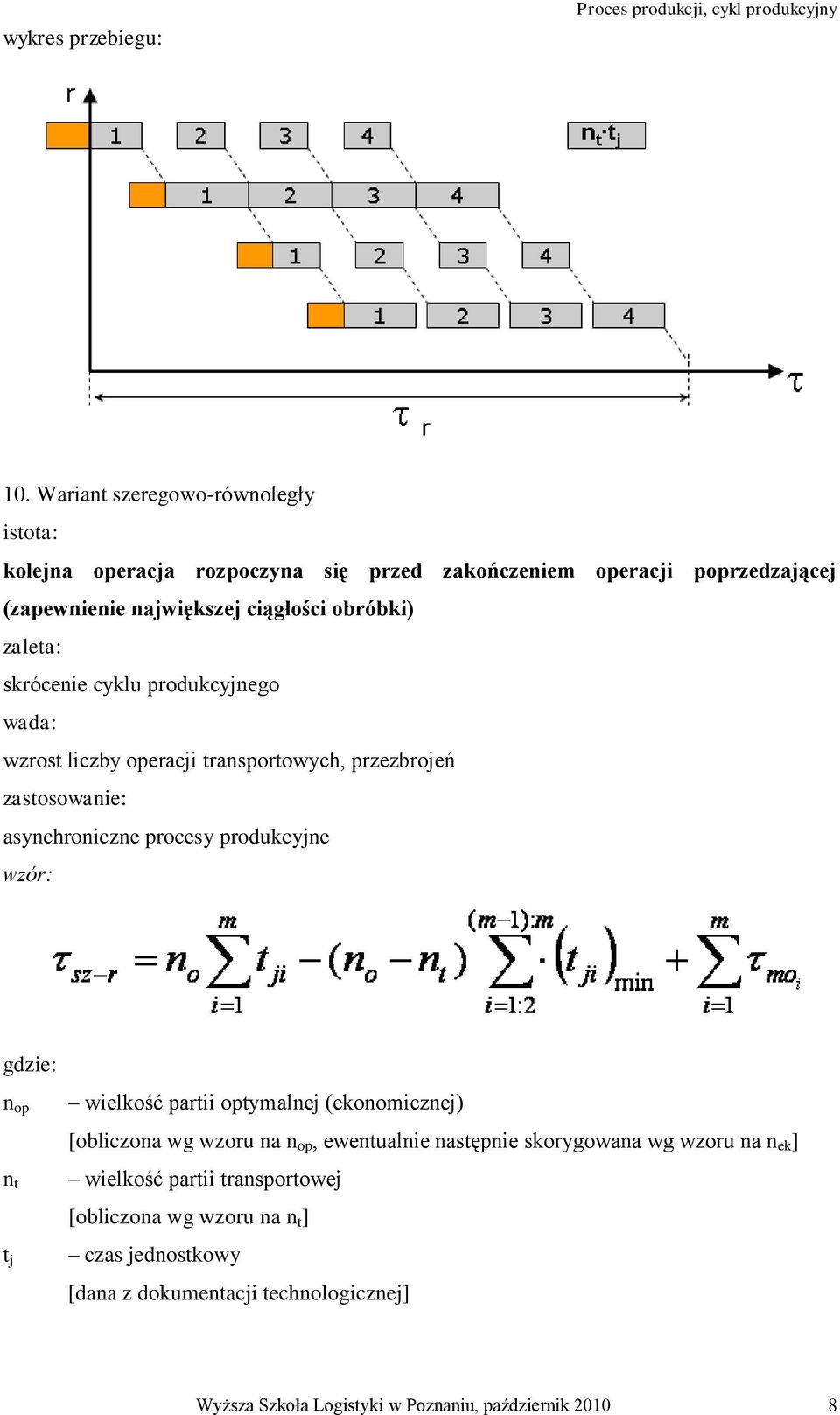 skrócenie cyklu produkcyjnego wada: wzrost liczby operacji transportowych, przezbrojeń zastosowanie: asynchroniczne procesy produkcyjne wzór: gdzie: n op n t t j