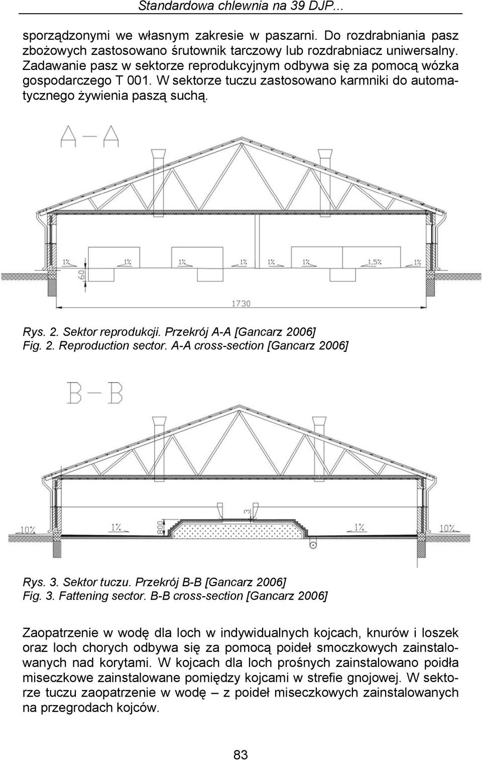Przekrój A-A [Gancarz 2006] Fig. 2. Reproduction sector. A-A cross-section [Gancarz 2006] Rys. 3. Sektor tuczu. Przekrój B-B [Gancarz 2006] Fig. 3. Fattening sector.