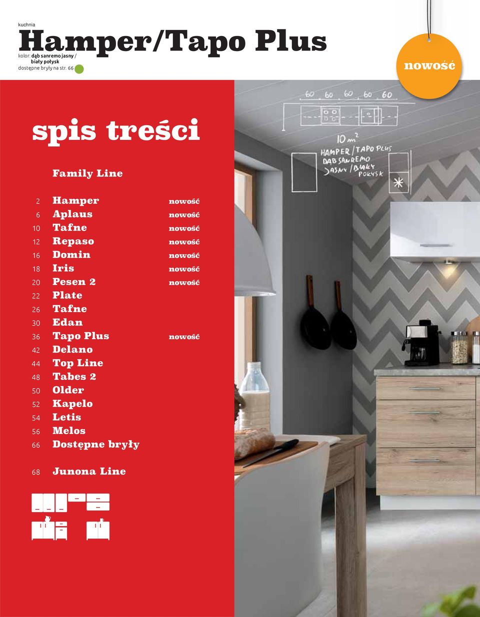 Aplaus Tafne Repaso Domin Iris Pesen 2 Plate Tafne Edan Tapo Plus Delano Top Line Tabes 2