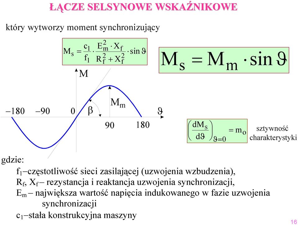 sieci zasilającej (uzwojenia wzbudzenia), R f, X f rezystancja i reaktancja uzwojenia synchronizacji,