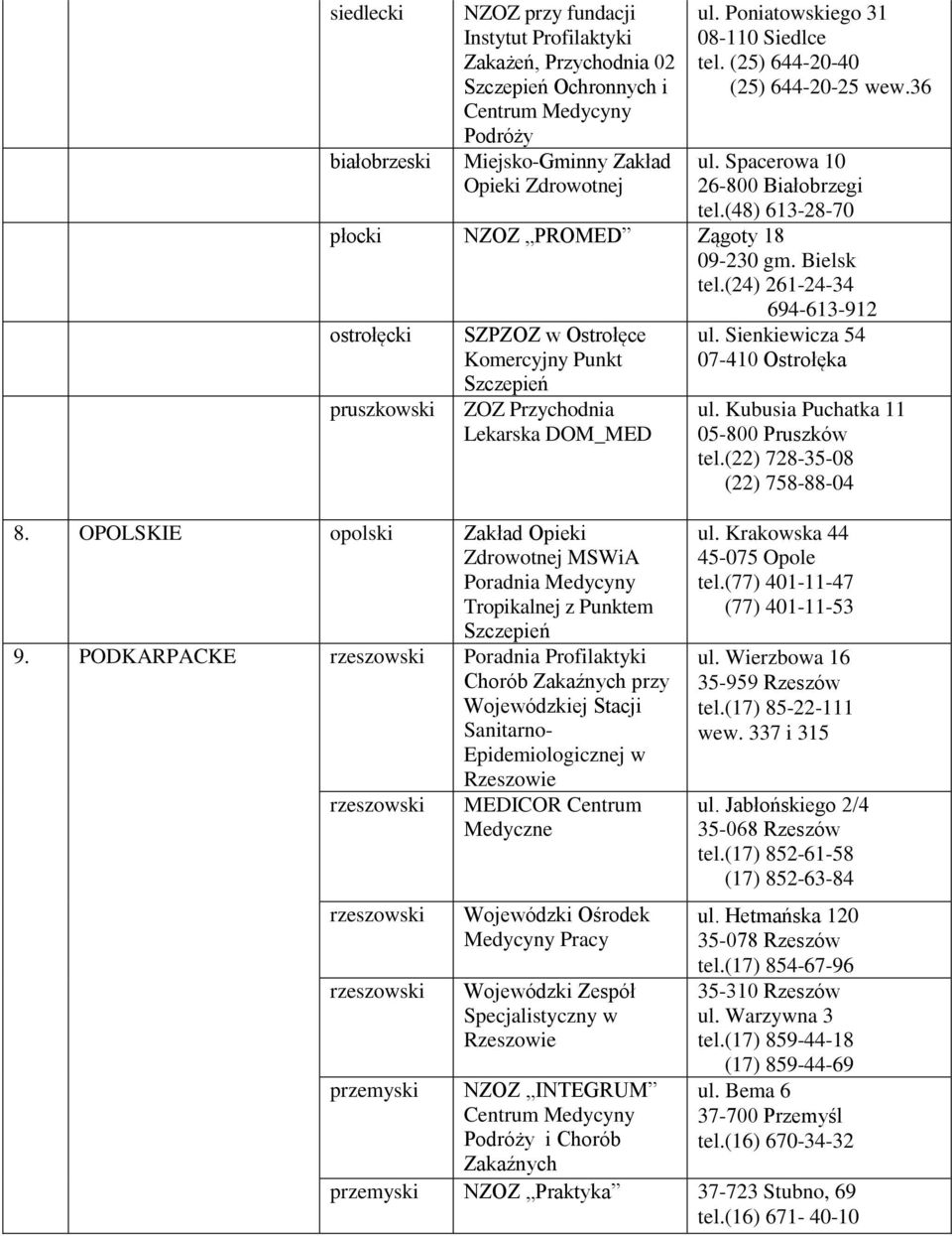 (24) 261-24-34 694-613-912 ostrołęcki pruszkowski SZPZOZ w Ostrołęce Komercyjny Punkt Szczepień ZOZ Przychodnia Lekarska DOM_MED 8.