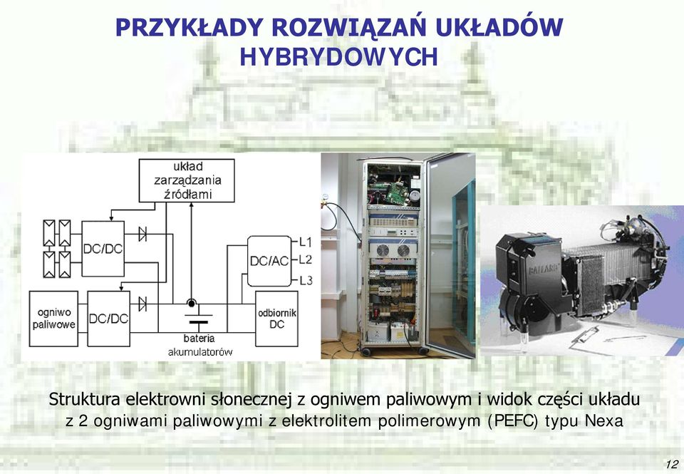 paliwowym i widok części układu z 2 ogniwami