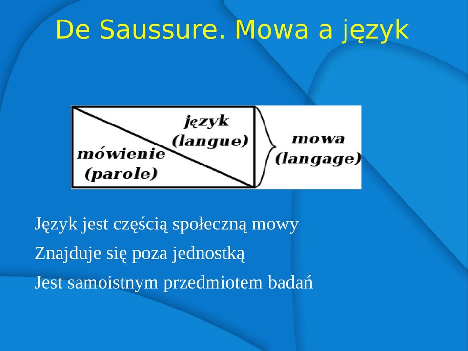 częścią społeczną mowy