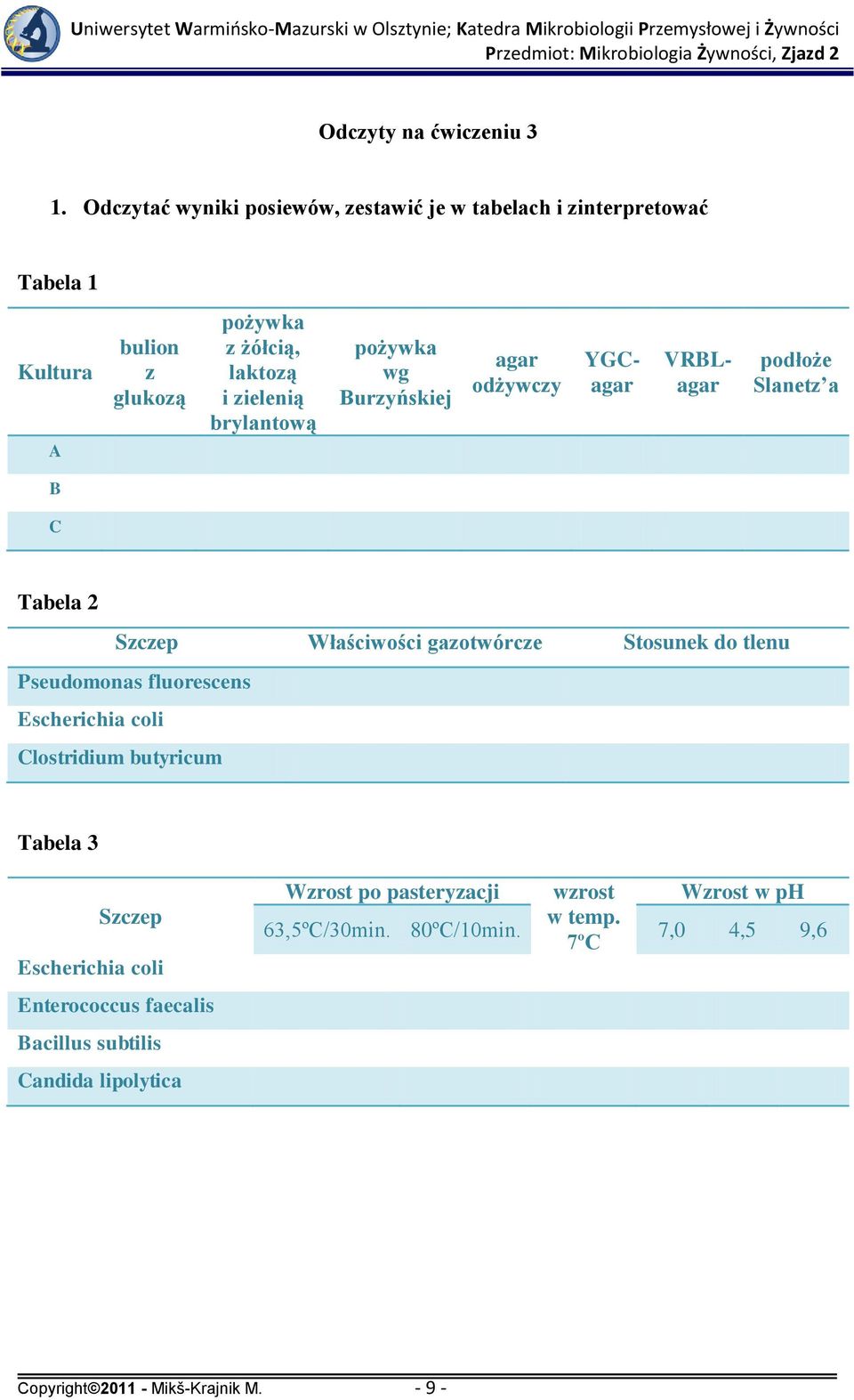 brylantową pożywka wg Burzyńskiej agar odżywczy YGCagar VRBLagar podłoże Slanetz a B C Tabela 2 Szczep Właściwości gazotwórcze Stosunek do tlenu