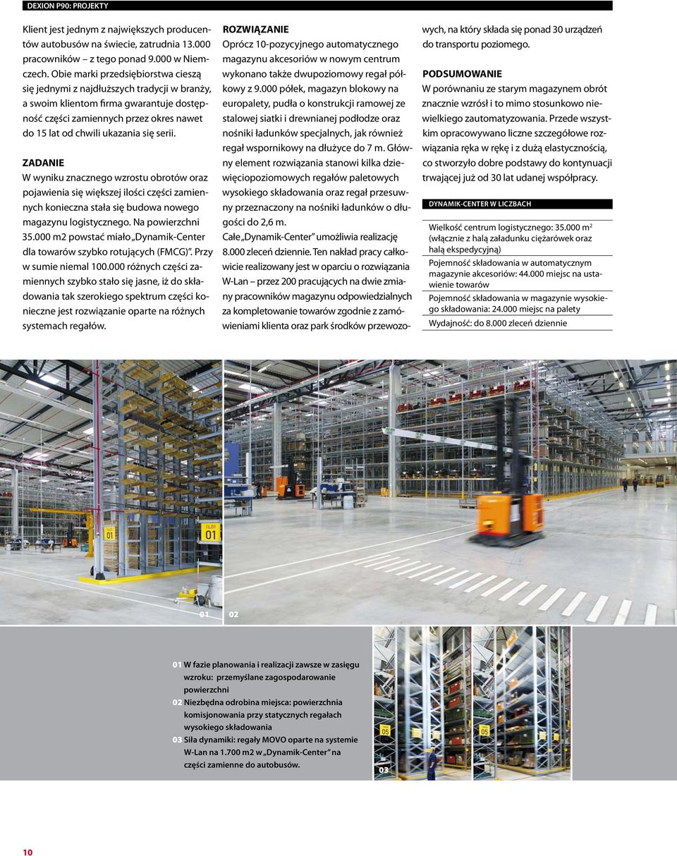 serii. ZADANIE W wyniku znacznego wzrostu obrotów oraz pojawienia się większej ilości części zamiennych konieczna stała się budowa nowego magazynu logistycznego. Na powierzchni 35.