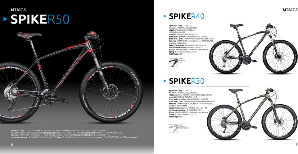 hamulce SHIMANO BR-M396, arcze SM-RT54 180/160, 80/160, arczowe hydrauliczne kasea/wolnobieg SHIMANO CS-HG20 11-34 mechanizm korbowy SHIMANO FC-M371 piasy SHIMANO RM66, cenerlock, uszczelniane ne