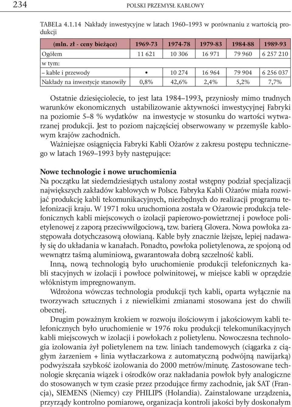 42,6% 2,4% 5,2% 7,7% Ostatnie dziesięciolecie, to jest lata 1984 1993, przyniosły mimo trudnych warunków ekonomicznych ustabilizowanie aktywności inwestycyjnej Fabryki na poziomie 5 8 % wydatków na