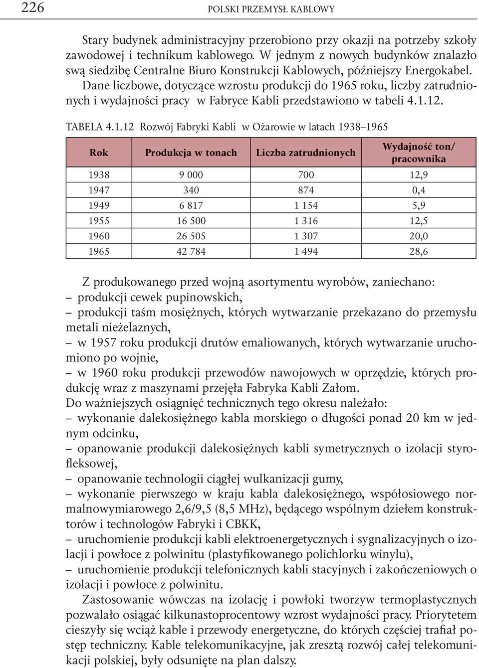 Dane liczbowe, dotyczące wzrostu produkcji do 19