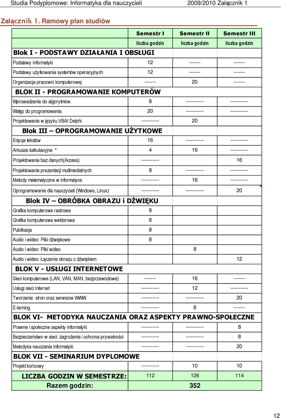 uŝytkowania systemów operacyjnych 12 ------- ------- Organizacja pracowni komputerowej ------- 20 ------- BLOK II - PROGRAMOWANIE KOMPUTERÓW Wprowadzenie do algorytmów.